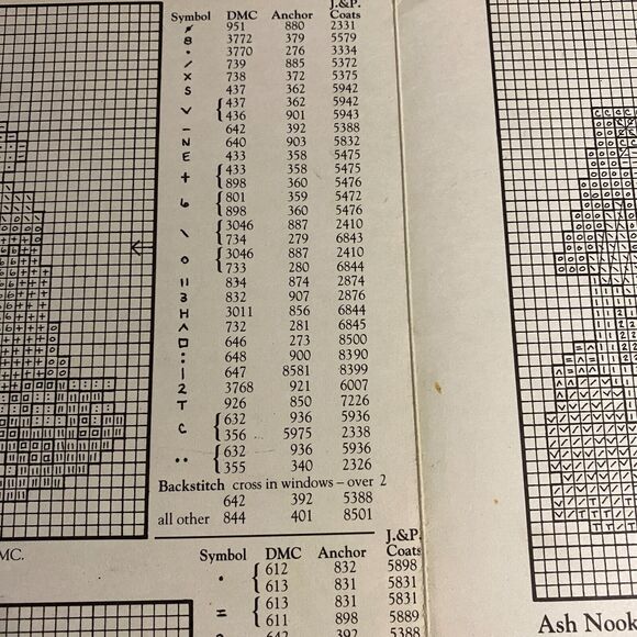 English Cottage Trio Lilliput Lane Cross Stitch Cottage Fever Booklet 1002 VTG - Picture 9 of 10